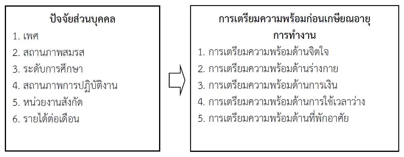 ยุทธพงษ์