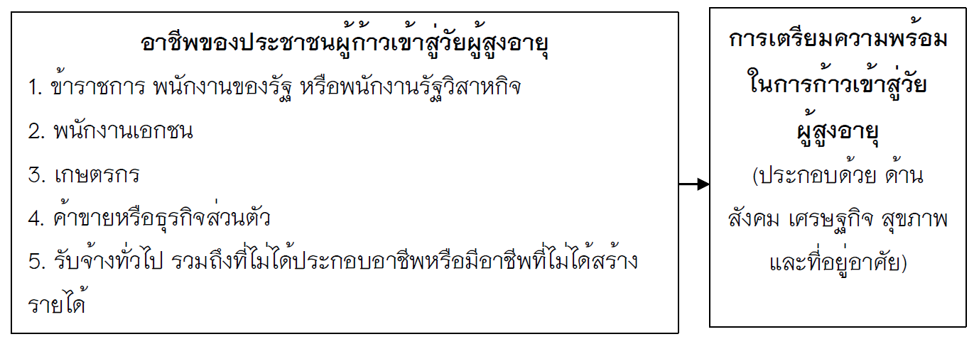 ณัฏฐญาณี