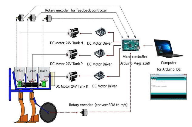 สงวนลิขสิทธิ์