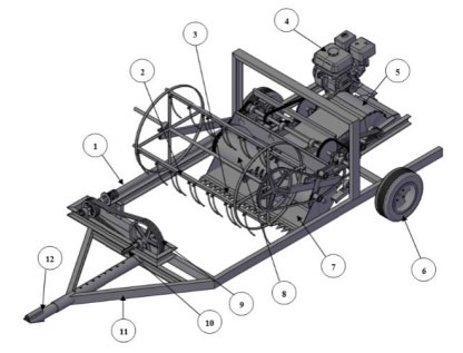 สงวนลิขสิทธิ์