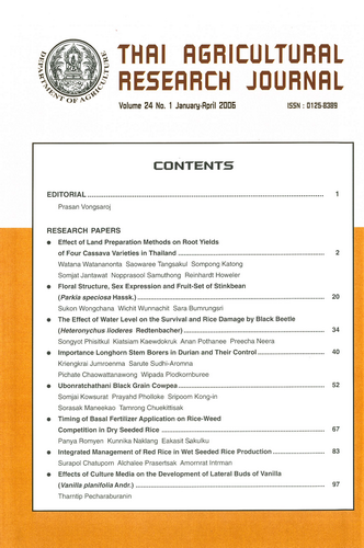 					View Vol. 24 No. 1 (2006): January - April
				