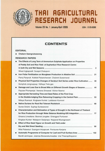 					View Vol. 23 No. 1 (2005): January - April
				