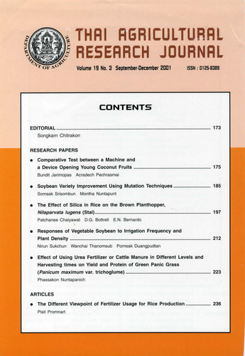 					View Vol. 19 No. 3 (2001): September – December
				