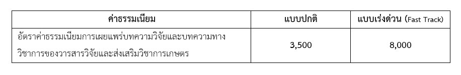 ตารางค่าธรรมเนียม.jpg